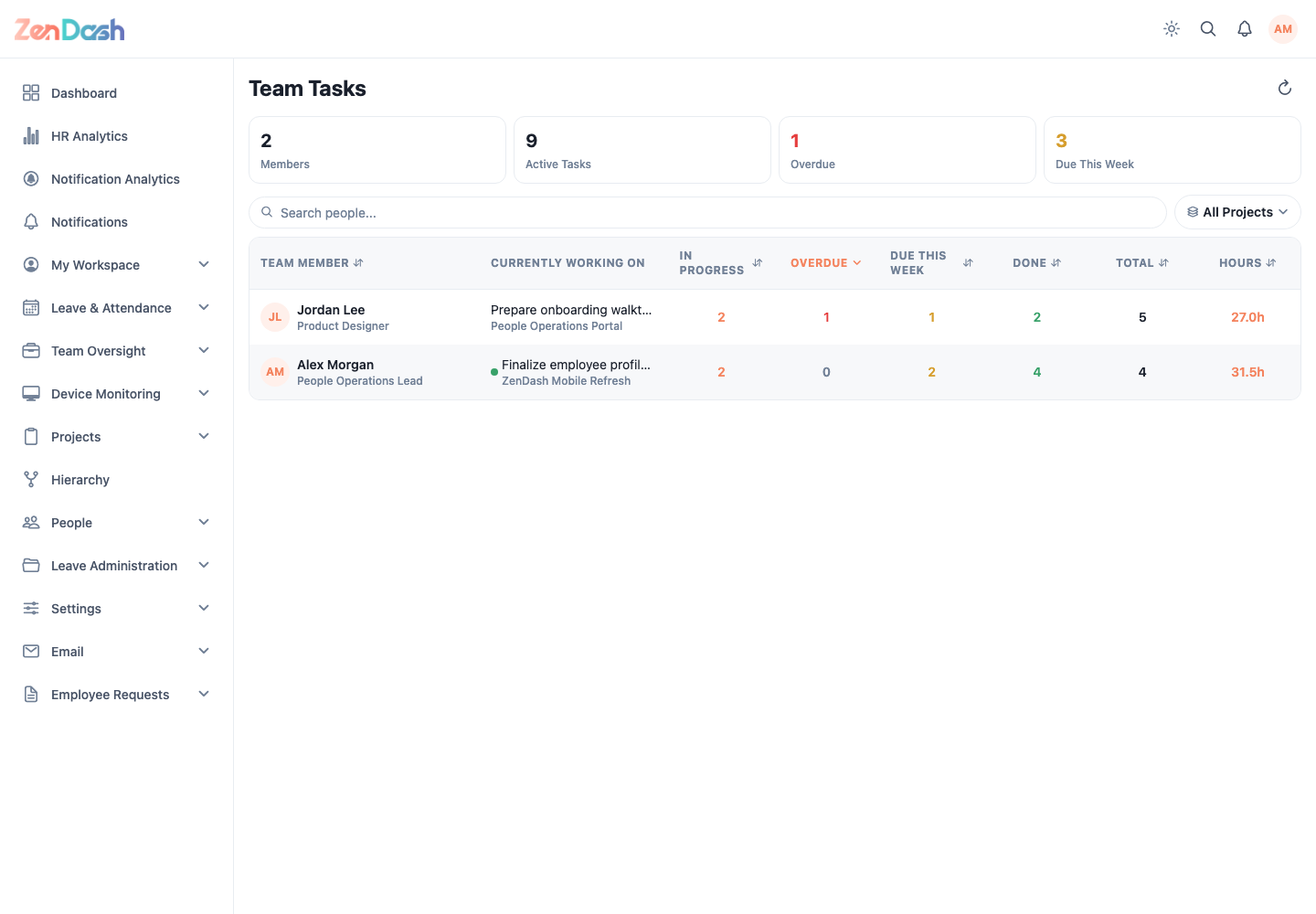 ZenDash HRM Team Project Tasks at a desktop viewport